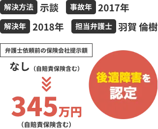弁護士依頼前の保険会社提示額なし 345万円 後遺障害を認定