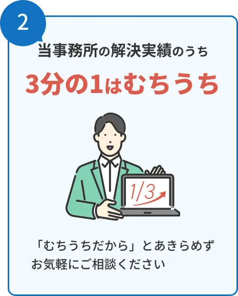 当事務所の解決実績のうち3分の1はむちうち
