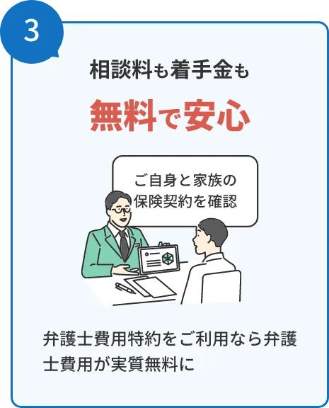 相談料も着手金も無料で安心